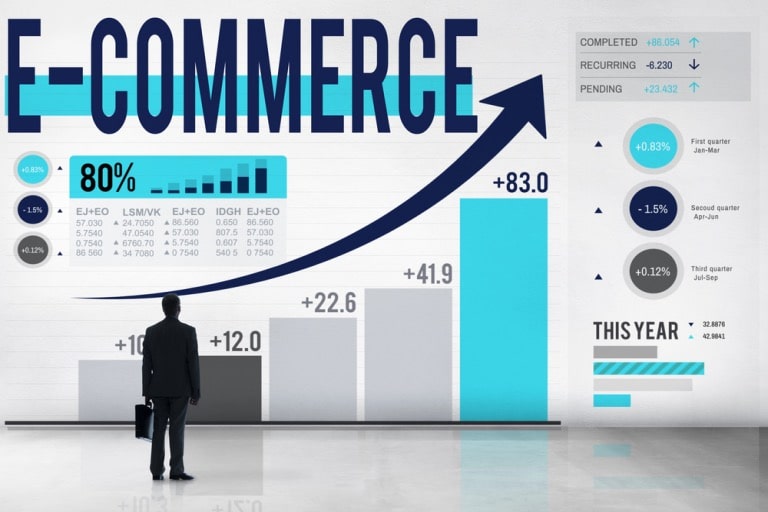 boosting e commerce success with competitor analysis and market trends