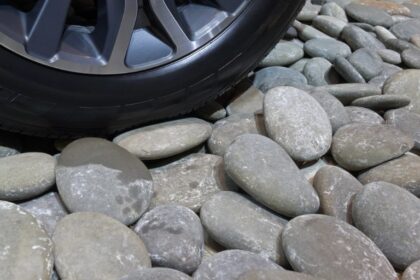 How to Choose the Best Materials for Your Driveway and Garden